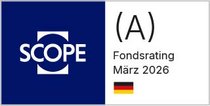 Scope Analysis Fonds Rating März 2026