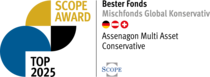 Scope Award Bester Fonds 2025 | Mischfonds Global Konservativ