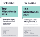 SZ Institut | Top Mischfonds 2025 & 2026 | Anteilsklasse P